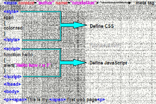 Kraken даркнет переходник